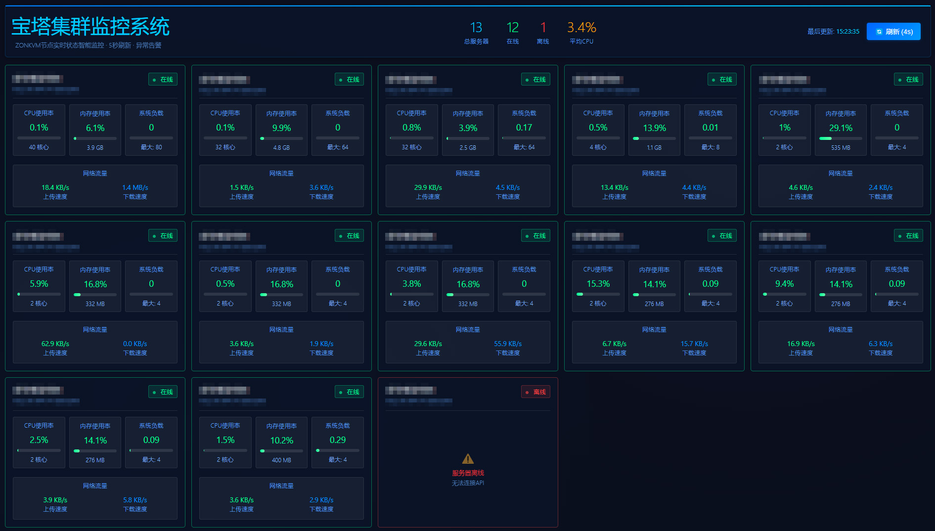产品优势展示