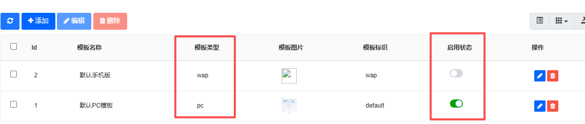 区分模板适配端